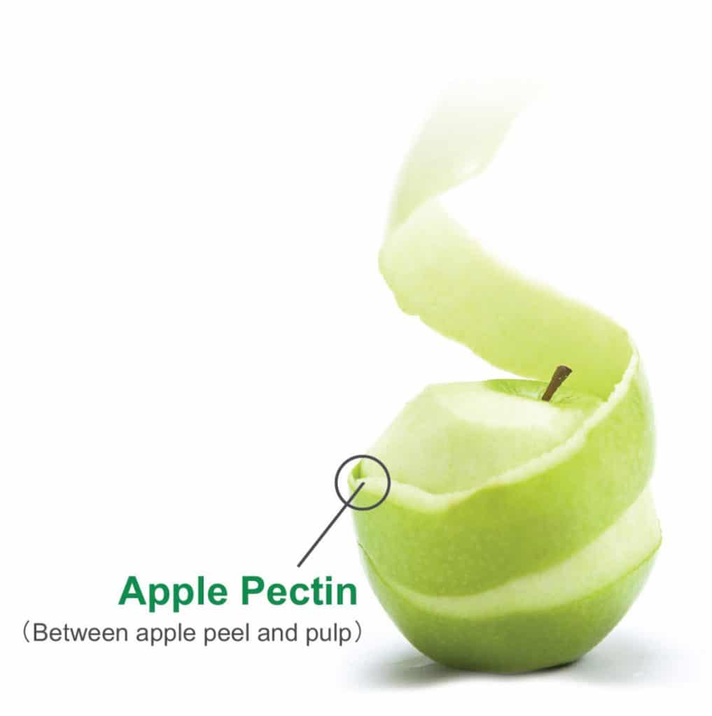apple pectin-heavy metal detox